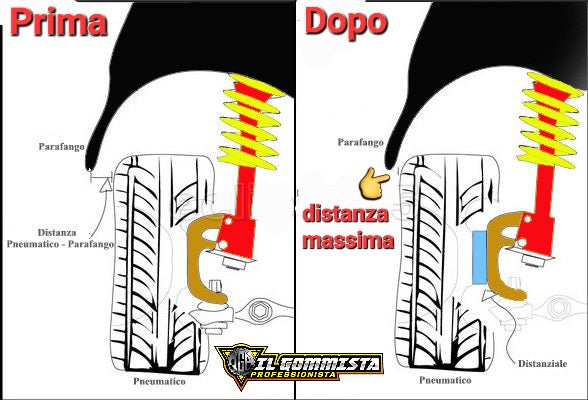 coppia 2 Distanziali Ruote Neri 15 mm + Bulloni Neri compatibili con AUDI MERCEDES BMW MINI pcd 5x112 hub 66.5