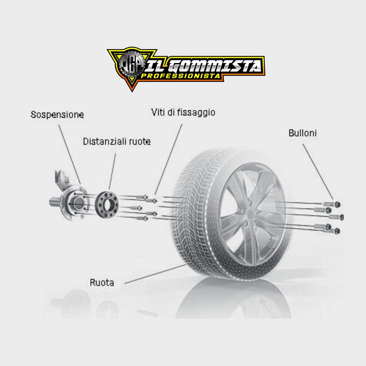 Copia del IGP 2 Distanziali Ruote 20 mm Compatibili Con tutte le Mercedes + AMG + 10 Bulloni in acciaio