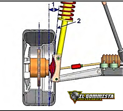 Copia del IGP 2 Distanziali Ruote 20 mm Compatibili Con tutte le Mercedes + AMG + 10 Bulloni in acciaio